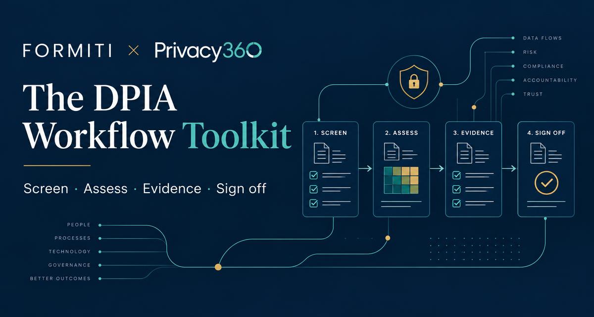 The DPIA Workflow Toolkit
