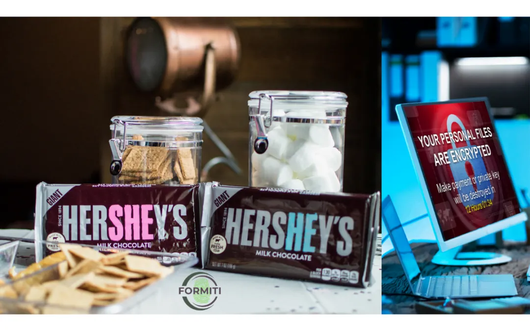 Hershey’s Data Breach Protecting Sweets and Privacy Formiti