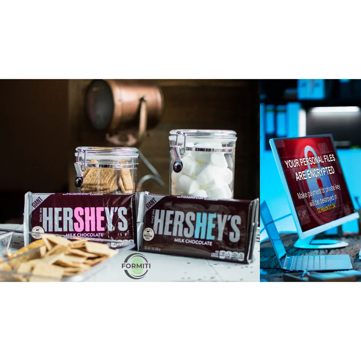 Hershey’s Data Breach: Protecting Sweets and Privacy