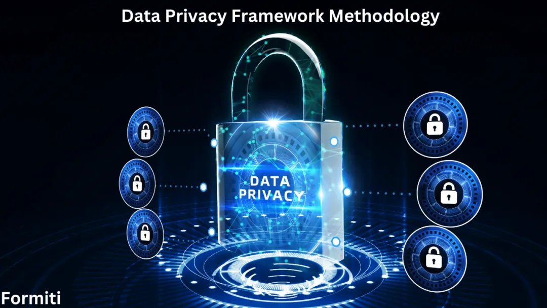 Data Privacy Framework Formiti