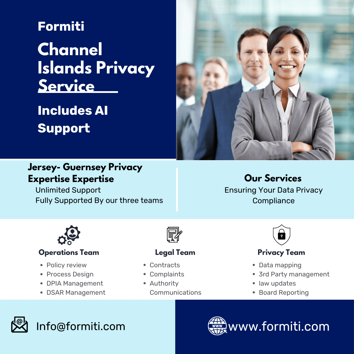 Channel Islands Data Privacy Service Formiti