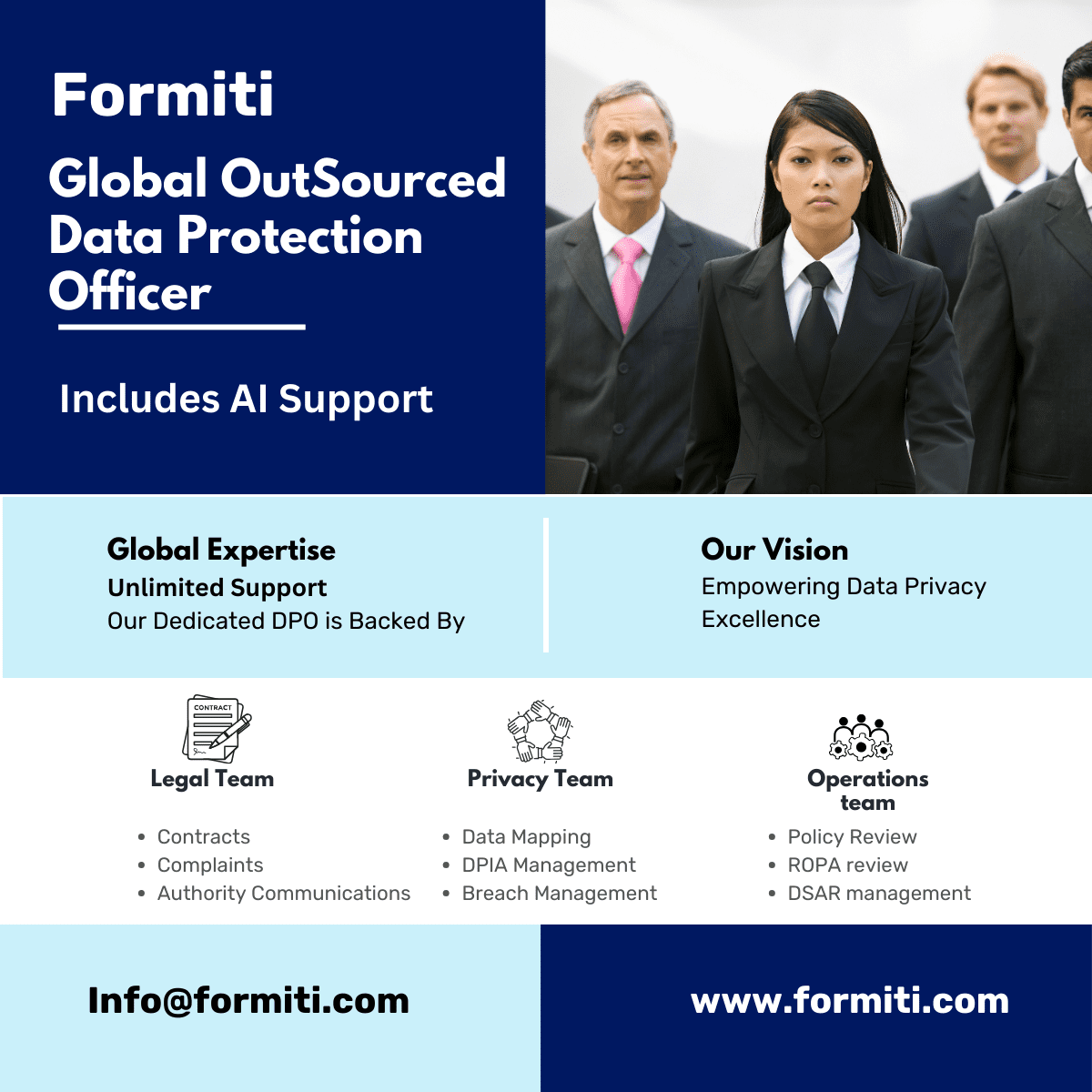 Global Outsourced DPO Service Formiti