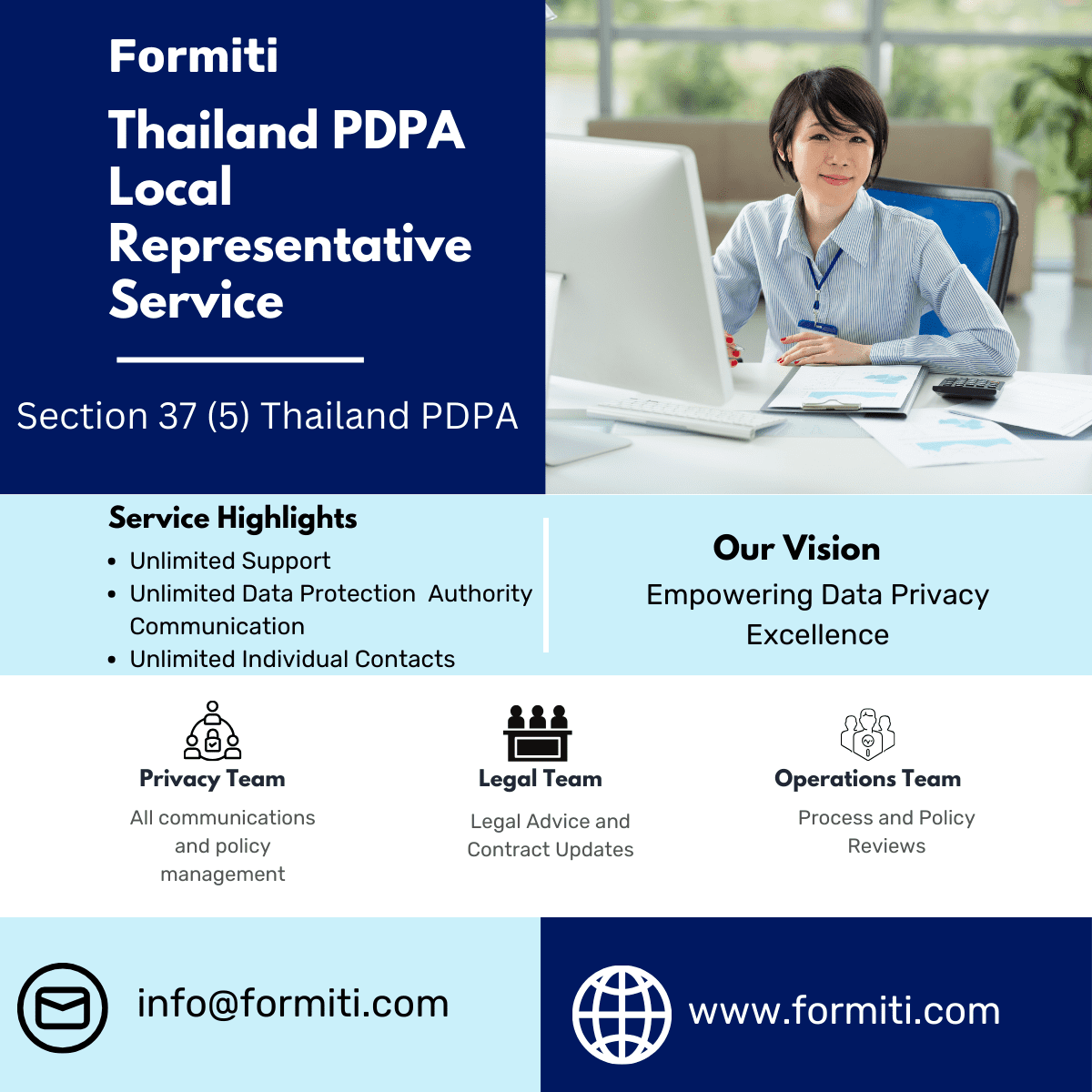 Thailand PDPA Local Representative Service Formiti