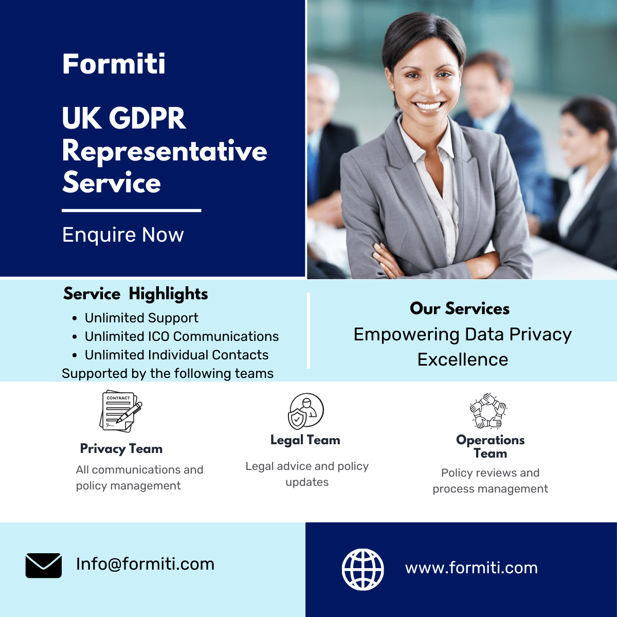 UK GDPR Representative Service Formiti