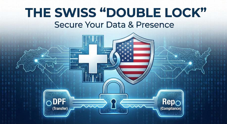 An infographic titled "The Swiss Double Lock" illustrating the two requirements for US organizations handling Swiss data: the Data Privacy Framework (DPF) for data transfers and a Swiss Representative (Rep) for legal compliance.