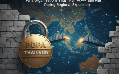 The Hidden Cost of Thailand-Only PDPA Compliance